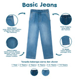 Basic Jeans 2.0